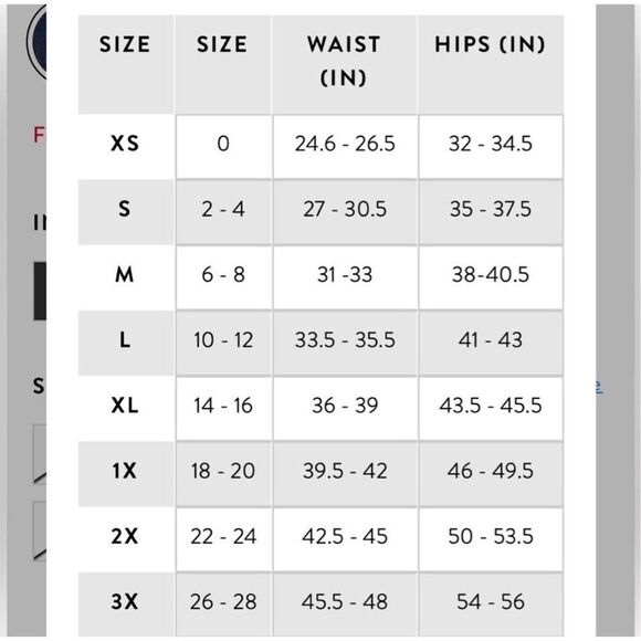 Spanx Distressed Raw Hem Skinny Legging Jegging Blue Ankle Jeans Women’s M - Picture 3 of 10